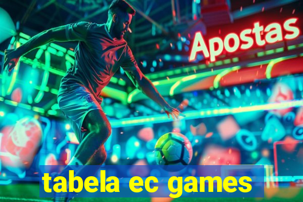 tabela ec games